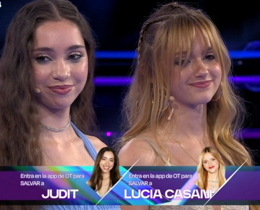 Who will be saved from elimination, Judit or Lucía?