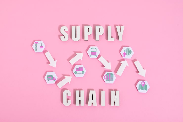 Understand Your Supply Chain Clearly