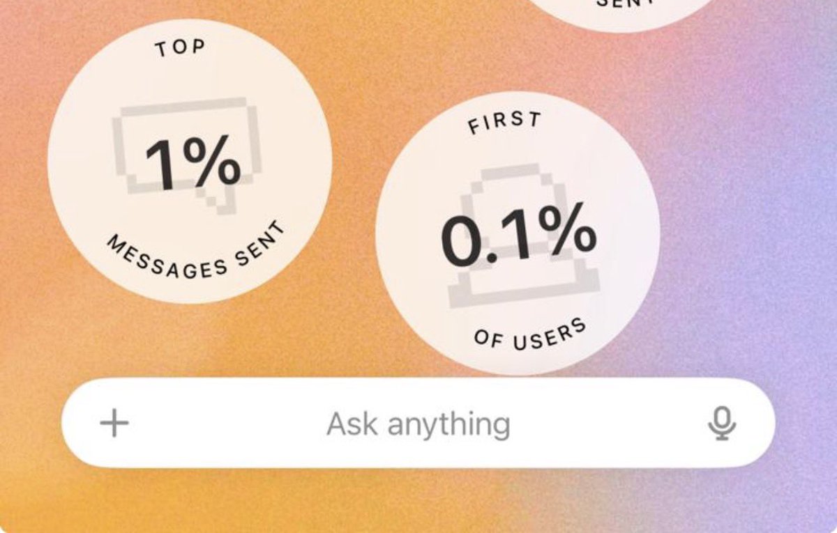 What Exactly Is ChatGPT Wrapped