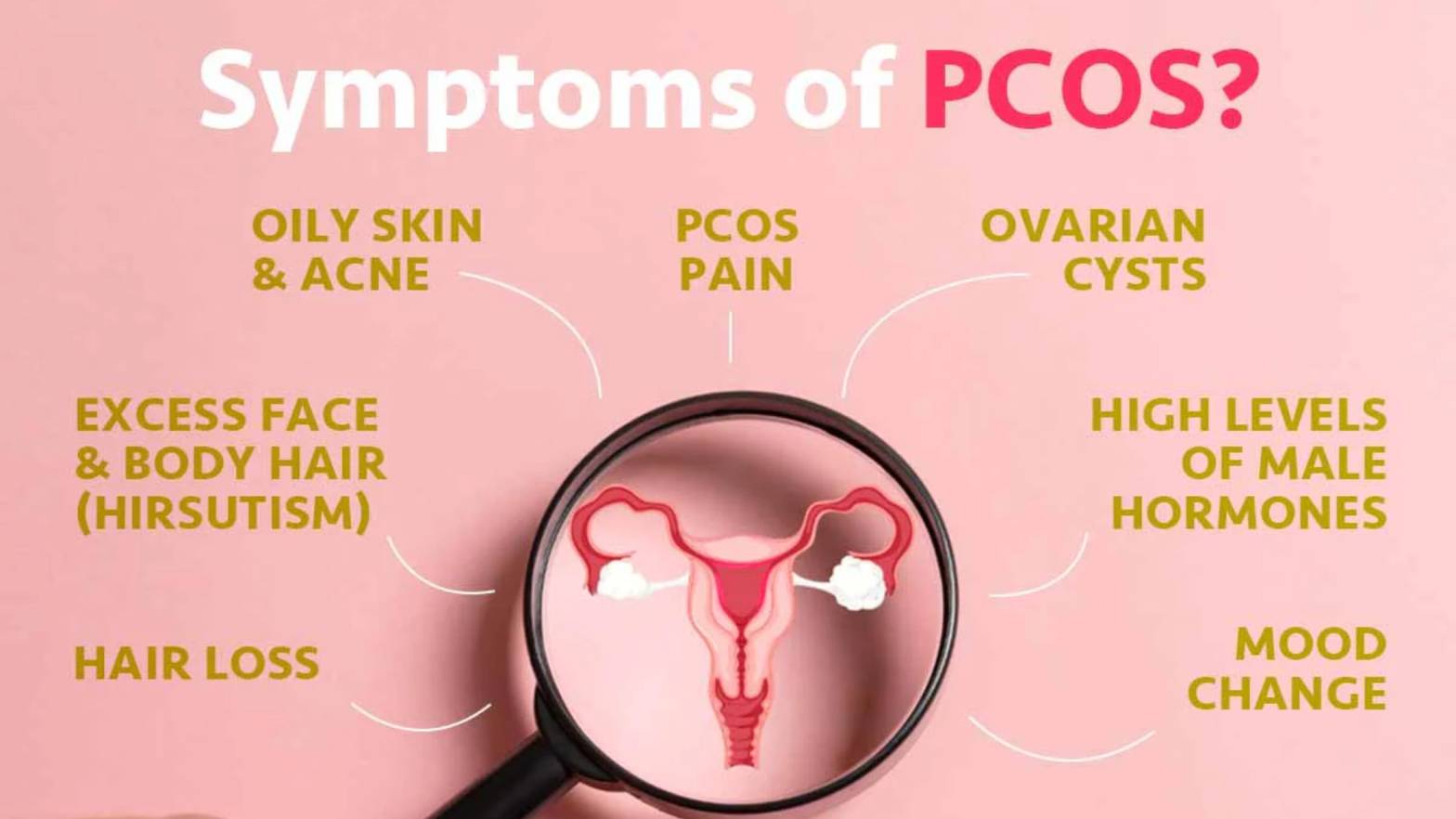 What PCOS Feels Like Day to Day