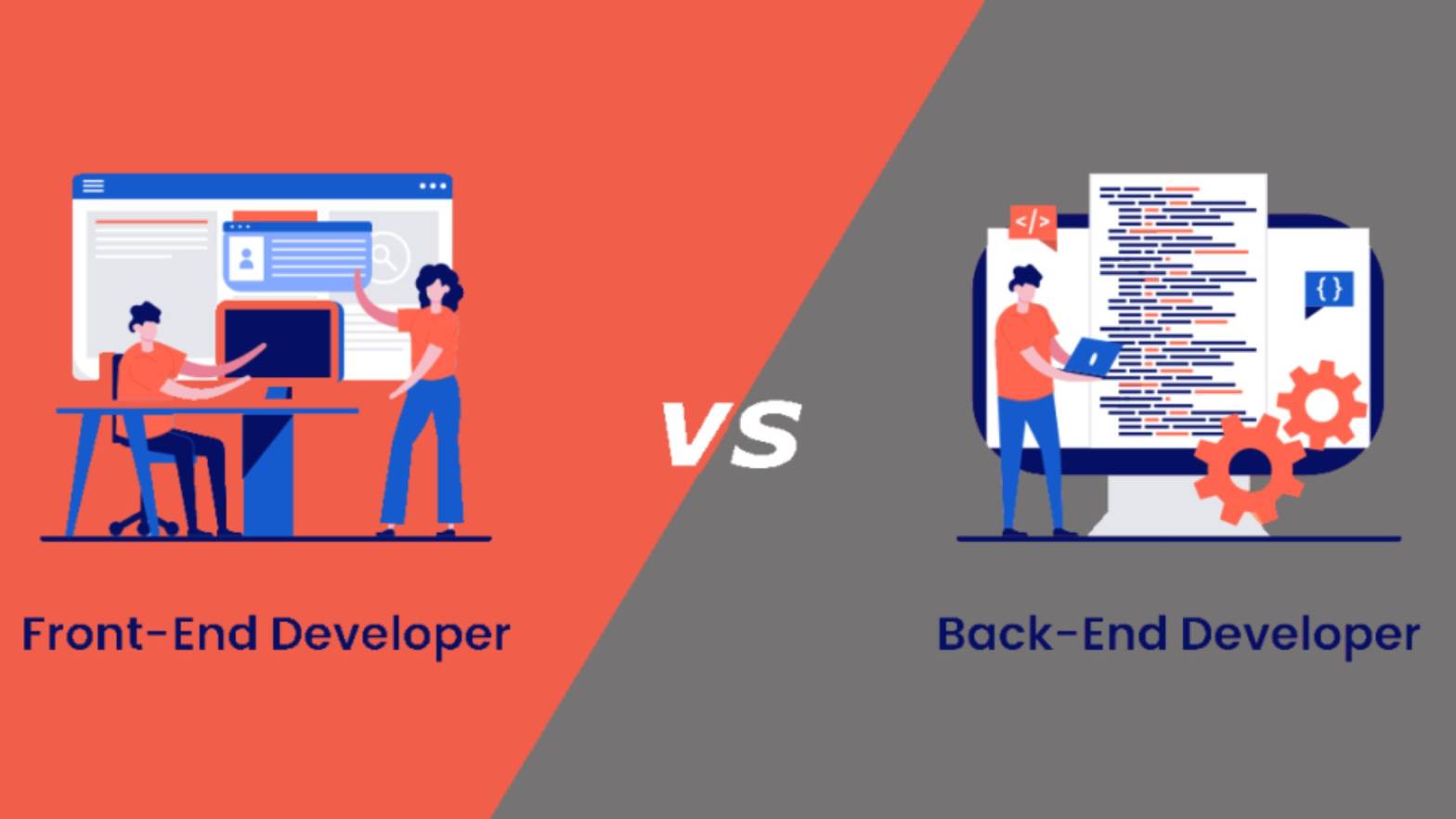 Understanding Web Development